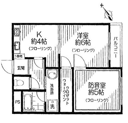 東京都北区田端3丁目 賃貸マンション 2DK