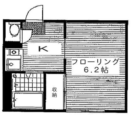 東京 マンション 1K