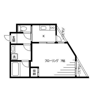 東京 マンション 1K