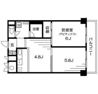 東京都板橋区板橋１丁目 賃貸マンション 1LDK